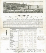 Trade report for goods imported and exported from Italy: 1827 and 1828